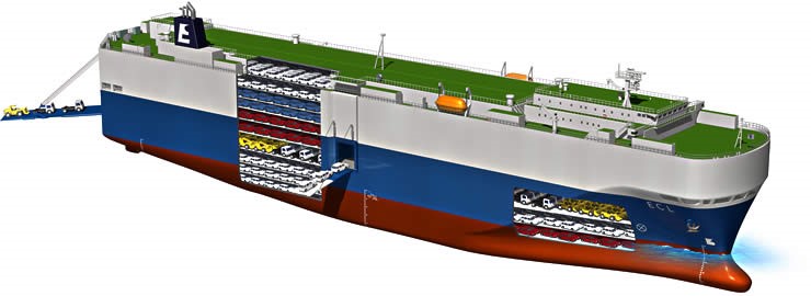 Car Carrier